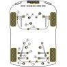 POWERFLEX POUR NISSAN SUNNY/PULSAR GTIR