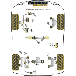 POWERFLEX FOR MAZDA MX-5, MIATA, EUNOS , MK2 NB (1998-2005)
