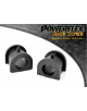 POWERFLEX FOR MITSUBISHI LANCER EVOLUTION 4-5-6 RS/GSR