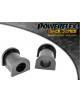 POWERFLEX FOR MITSUBISHI LANCER EVOLUTION 4-5-6 RS/GSR