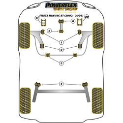 POWERFLEX FOR FORD FIESTA MODELS  , FIESTA MK7 INC ST (2008-