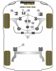 POWERFLEX POUR VAUXHALL / OPEL MERIVA (2002 - 2011)