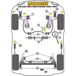 POWERFLEX FOR VOLKSWAGEN GOLF MODELS , GOLF MK3 (1992 - 1998