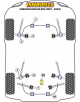 POWERFLEX FOR PORSCHE BOXSTER 986 (1997-2004)