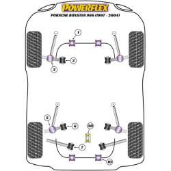 POWERFLEX FOR PORSCHE BOXSTER 986 (1997-2004)