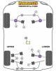 POWERFLEX FOR PORSCHE CAYMAN 987C (2005 - 2012)