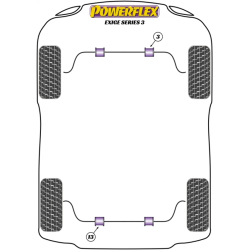 POWERFLEX FOR LOTUS EVORA (2010 EN ADELANTE)
