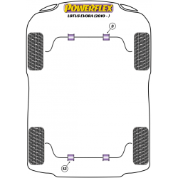 POWERFLEX POUR LOTUS EVORA (2010 EN ADELANTE)