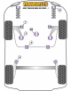 POWERFLEX ESTABILIZADORA DEL.18MM Nº3 PARA VAG