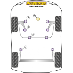 POWERFLEX FOR VOLKSWAGEN UP! (2011 -)