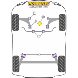 POWERFLEX FOR VOLKSWAGEN UP! (2011 -)