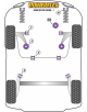 POWERFLEX ESTABILIZADORA DEL.20MM Nº3 PARA VAG