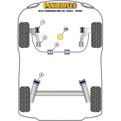 POWERFLEX POUR VOLKSWAGEN POLO MODELS , POLO MK5 6R/6C (2009