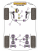 POWERFLEX ESTABILIZADORA DEL. 23.6MM Nº3 PARA VAG