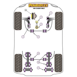 POWERFLEX FOR VOLKSWAGEN VENTO , VENTO (2005 - 2010) ,