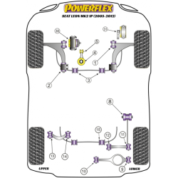 POWERFLEX POUR VOLKSWAGEN VENTO , VENTO (2005 - 2010) ,