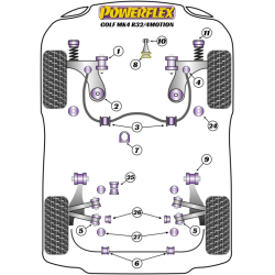 POWERFLEX POUR VOLKSWAGEN GOLF MODELS , GOLF MK4 (1997 - 200