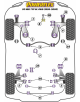 POWERFLEX POUR AUDI TT MODELS , TT MK1 TYP 8N 4WD (1999-2006