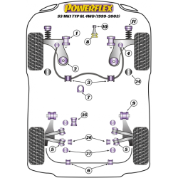 POWERFLEX POUR AUDI TT MODELS , TT MK1 TYP 8N 4WD (1999-2006