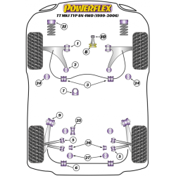 POWERFLEX POUR AUDI TT MODELS , TT MK1 TYP 8N 4WD (1999-2006