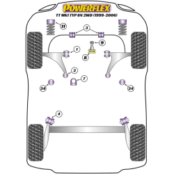 POWERFLEX FOR AUDI TT MODELS , TT MK1 TYP 8N 4WD (1999-2006)