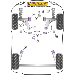 POWERFLEX FOR VOLKSWAGEN GOLF MODELS , GOLF MK4 (1997 - 2004