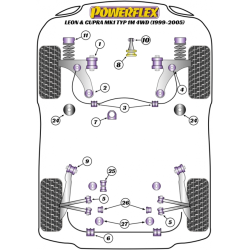 POWERFLEX POUR VOLKSWAGEN GOLF MODELS , GOLF MK4 (1997 - 200