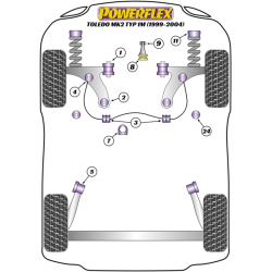 POWERFLEX POUR VOLKSWAGEN GOLF MODELS , GOLF MK4 (1997 - 200