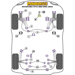 POWERFLEX POUR VOLKSWAGEN GOLF MODELS , GOLF MK4 (1997 - 200