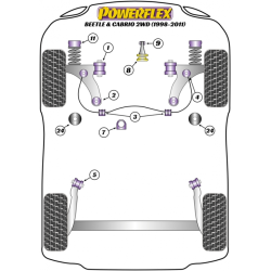 POWERFLEX POUR VOLKSWAGEN GOLF MODELS , GOLF MK4 (1997 - 200