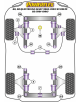 POWERFLEX POUR AUDI COUPE QUATTRO (1985-1996) QUATTRO (1980-