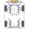 POWERFLEX FOR AUDI COUPE QUATTRO (1985-1996) QUATTRO (1980-1