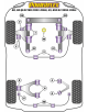 POWERFLEX POUR AUDI COUPE QUATTRO (1985-1996) QUATTRO (1980-