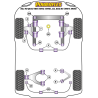 POWERFLEX POUR AUDI COUPE QUATTRO (1985-1996) QUATTRO (1980-