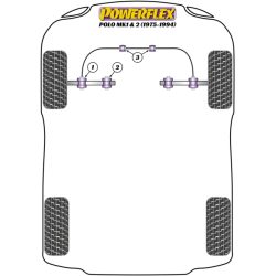 POWERFLEX FOR VOLKSWAGEN POLO MODELS , POLO (1975 - 1994) ,