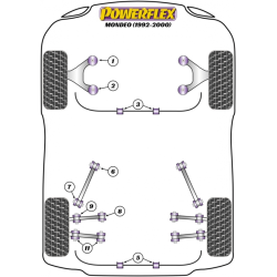 POWERFLEX FOR FORD SIERRA MODELS , SIERRA SAPPHIRE COSWORTH