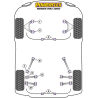 POWERFLEX FOR FORD SIERRA MODELS , SIERRA SAPPHIRE COSWORTH