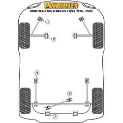 POWERFLEX FOR FORD FIESTA MODELS  , FIESTA MK1 & 2 ALL TYPES