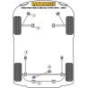 Silentbloc de competición