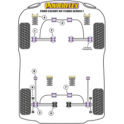 POWERFLEX FOR FORD ESCORT MODELS , ESCORT RS TURBO SERIES 1