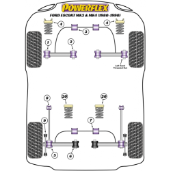 POWERFLEX FOR FORD ESCORT MODELS , ESCORT MK3 & 4, XR3I, ORI