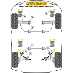 POWERFLEX FOR FORD SIERRA MODELS , SIERRA XR4I (1983-1985),