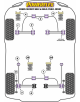 POWERFLEX POUR FORD SIERRA MODELS , SIERRA XR4I (1983-1985),