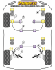 POWERFLEX POUR FORD SIERRA MODELS , SIERRA XR4I (1983-1985),