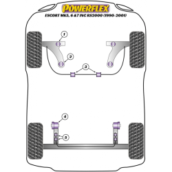 POWERFLEX FOR FORD PUMA (1997-2001)