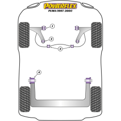 POWERFLEX FOR FORD PUMA (1997-2001)