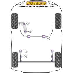 POWERFLEX FOR FORD PUMA (1997-2001)