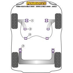 POWERFLEX FOR FORD PUMA (1997-2001)