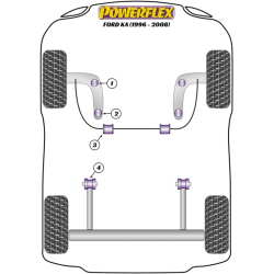 POWERFLEX FOR FORD PUMA (1997-2001)