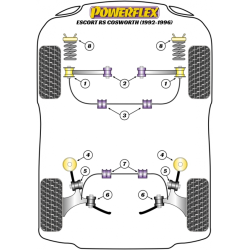 POWERFLEX FOR FORD ESCORT MODELS , ESCORT RS COSWORTH (1992-